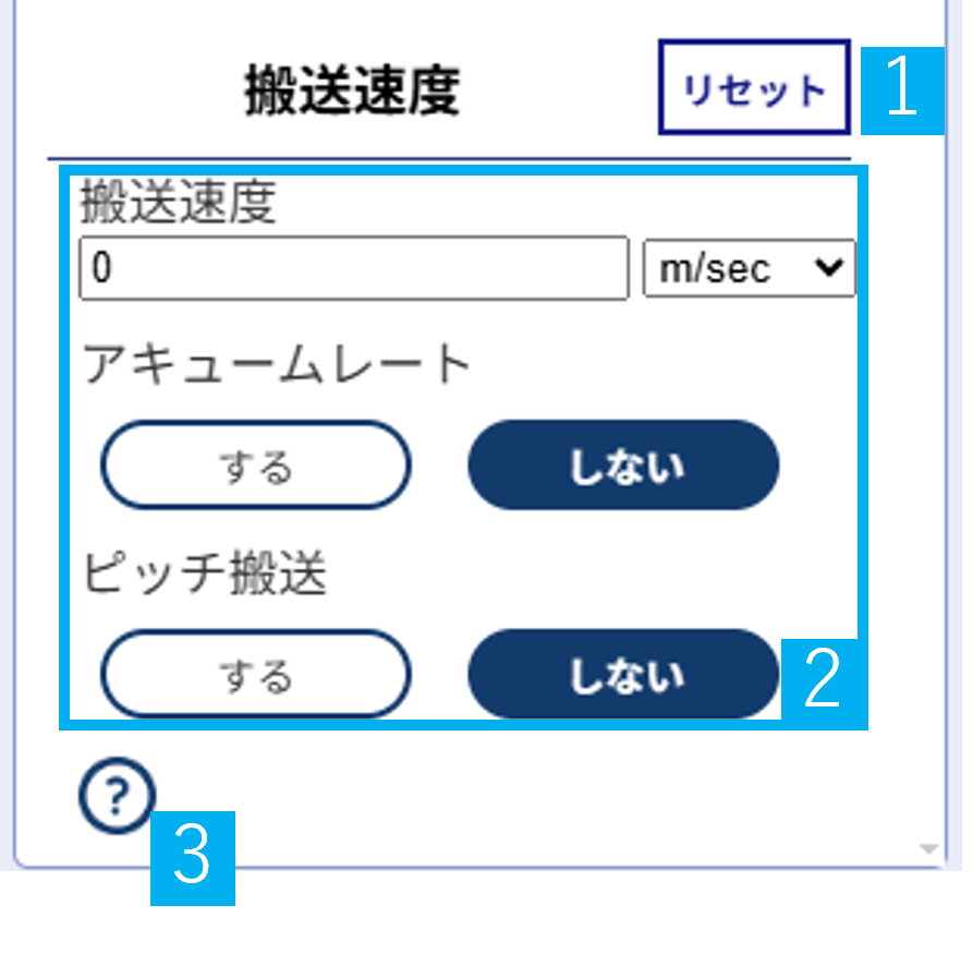helpselect