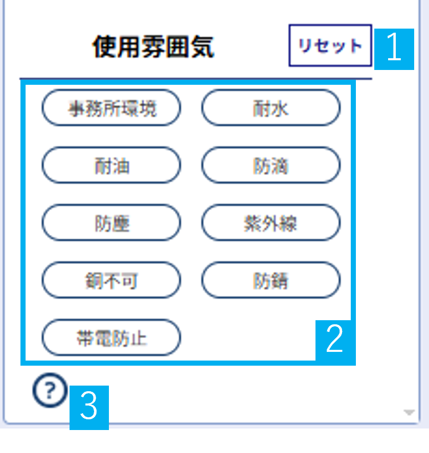 helpselect