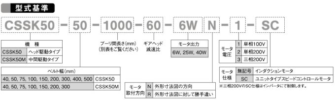 型式基準