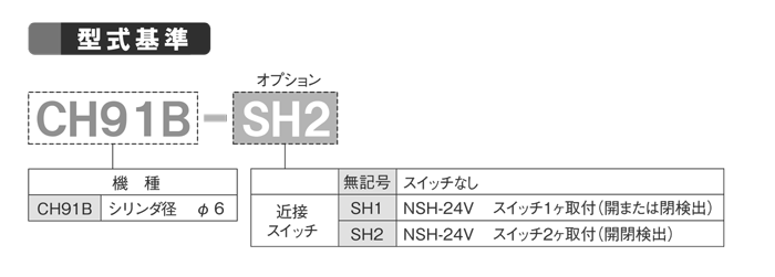 エアチャック CH91Bシリーズ ｜パーツハンドリング機器｜ＮＫＥ 