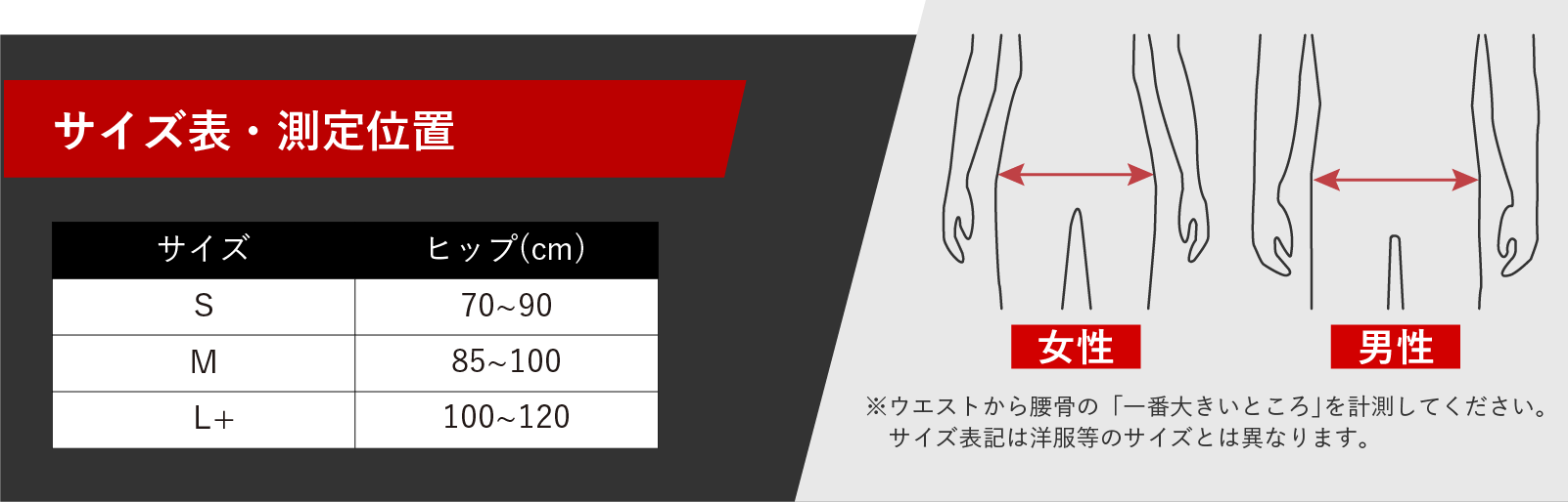 サイズ表・測定位置