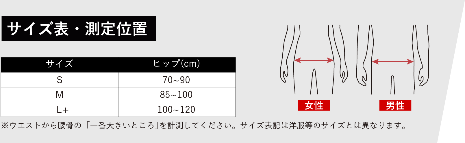 サイズ表・測定位置