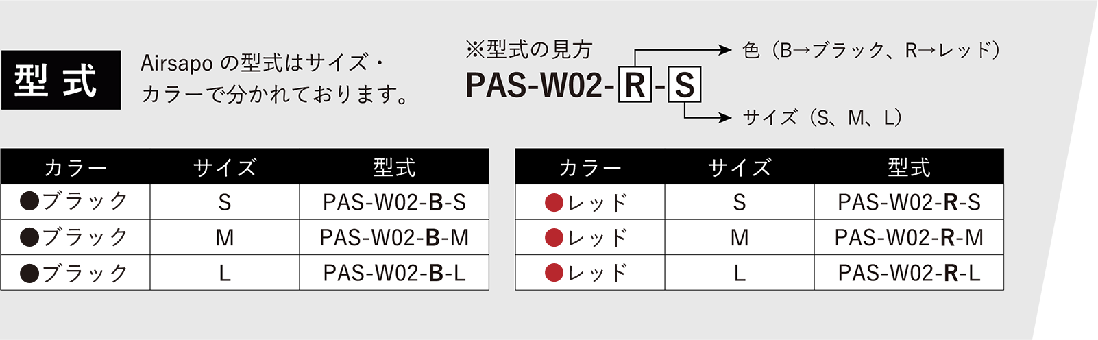 型式