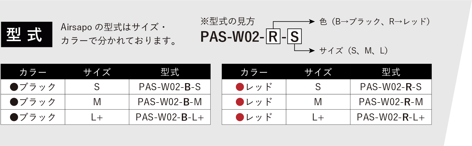 型式